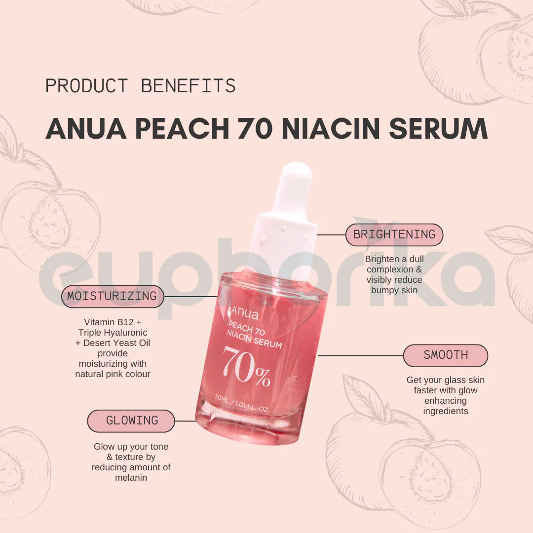 Anua Peach 70 Niacin Serum/30ml