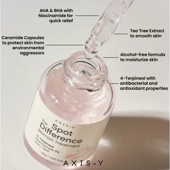 AXIS-Y Spot The Difference Blemish Treatment -15ml