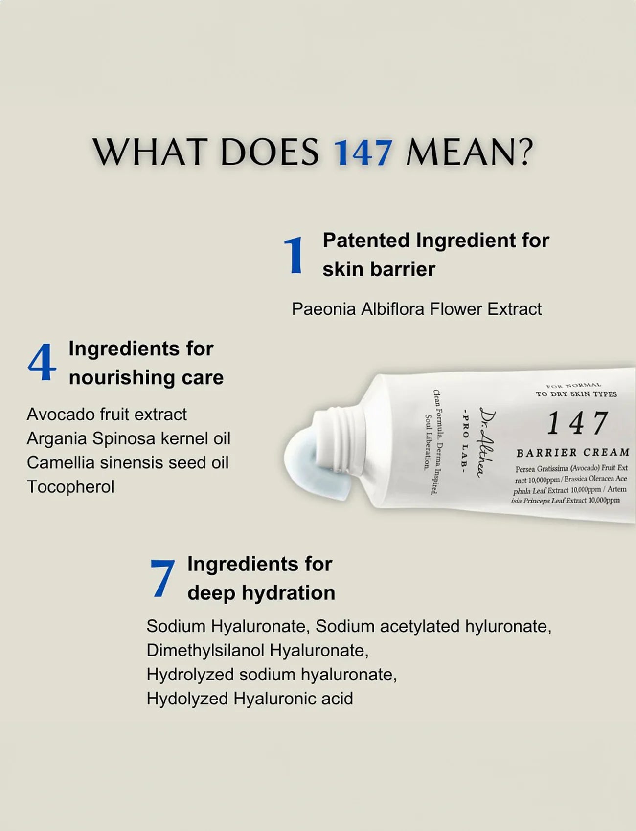 Dr. Althea 147 Barrier Cream -50ml