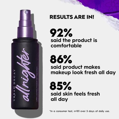 Urban Decay All Nighter Setting Spray