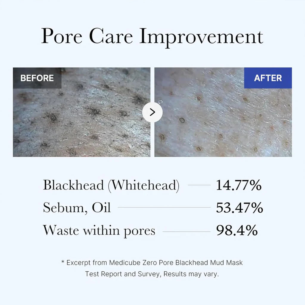 Medicube Zero Pore Blackhead Mud Mask -100g