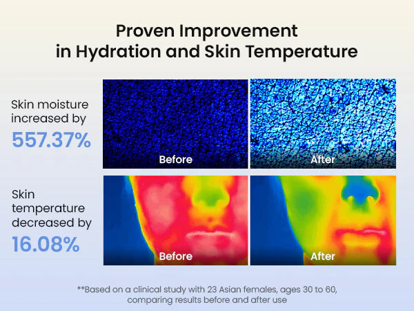 Biodance Cera Nol Gel Toner Pad – 60 Pads | Hydrating & Soothing Skincare