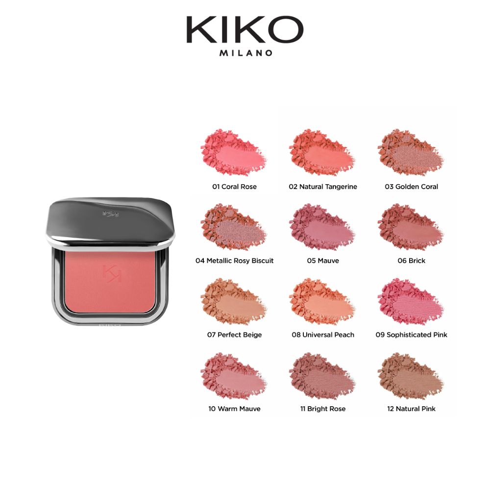 Kiko Milano Unlimited Blush