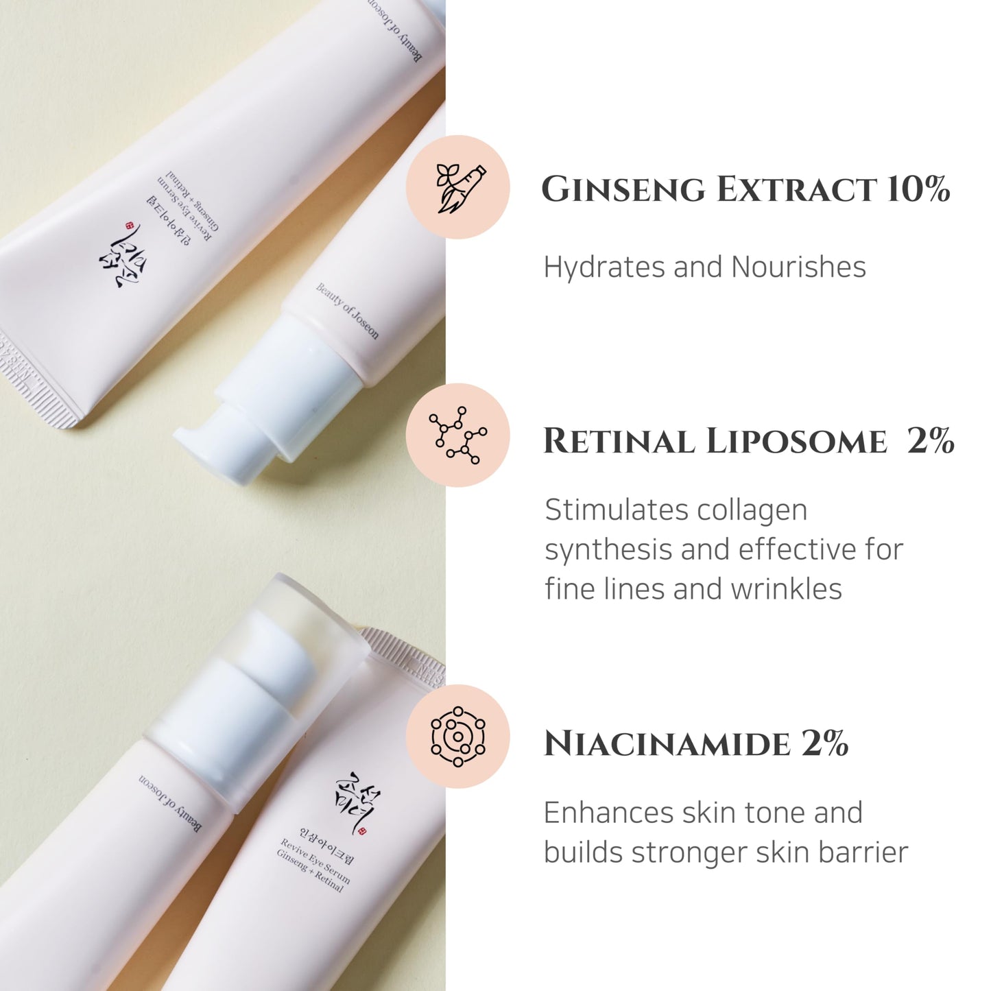 BEAUTY OF JOSEON - Revive Eye Serum (Ginseng + Retinal) -30ml