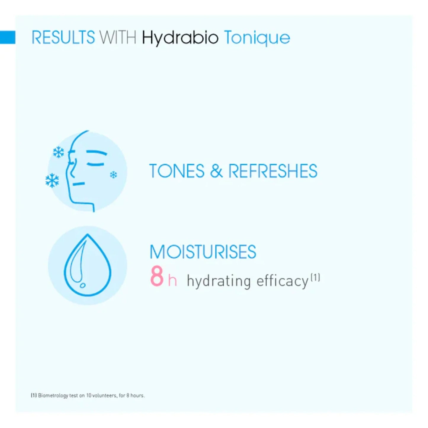 Bioderma Hydrabio Tonique Moisturising Toning Lotion 250ml – Hydration & Radiance Boost