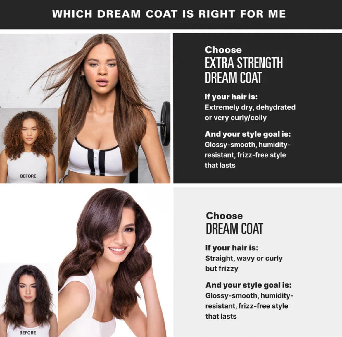 Color Wow Dream Coat Extra Strength -200ml