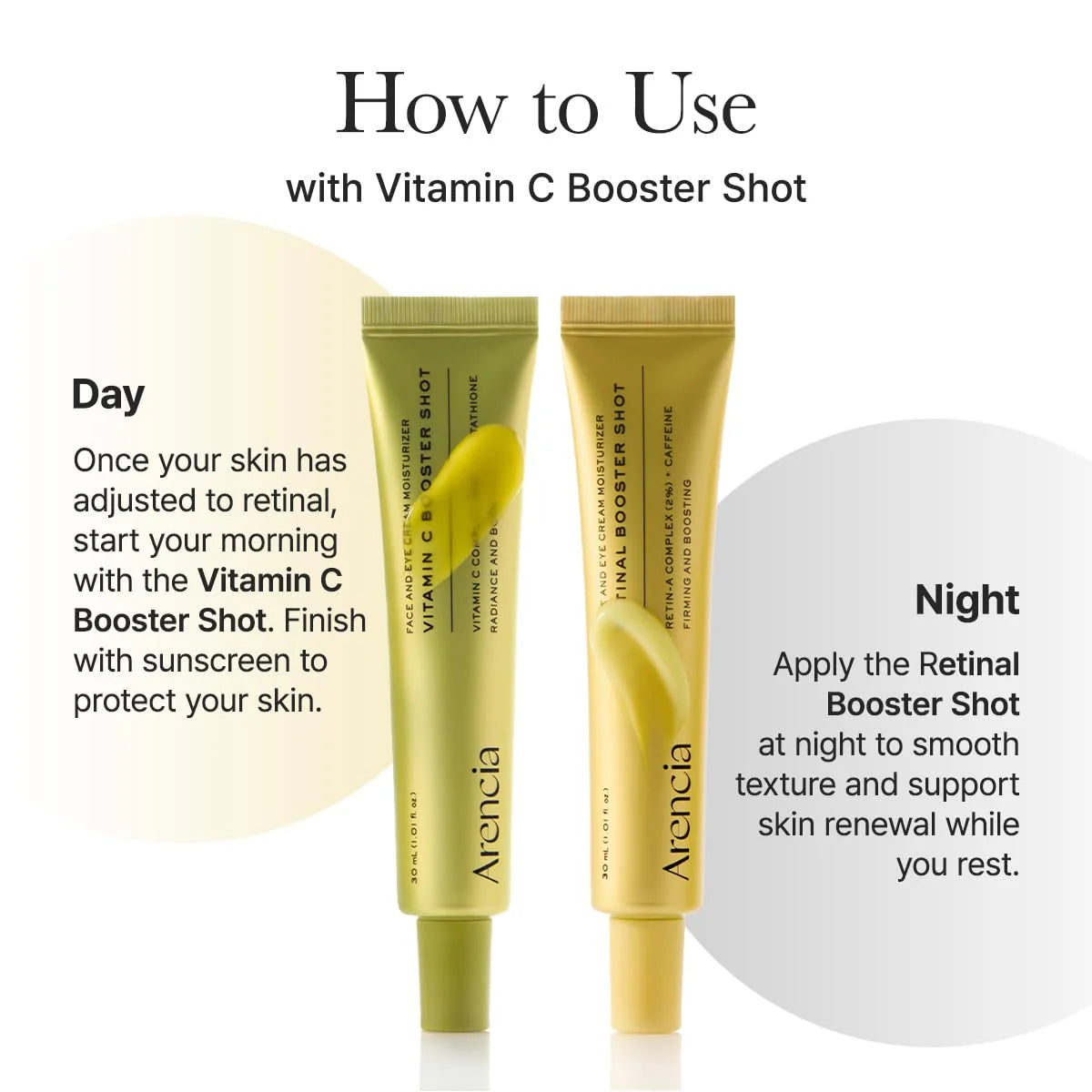 Arencia Retinal Booster Shot - 30ml