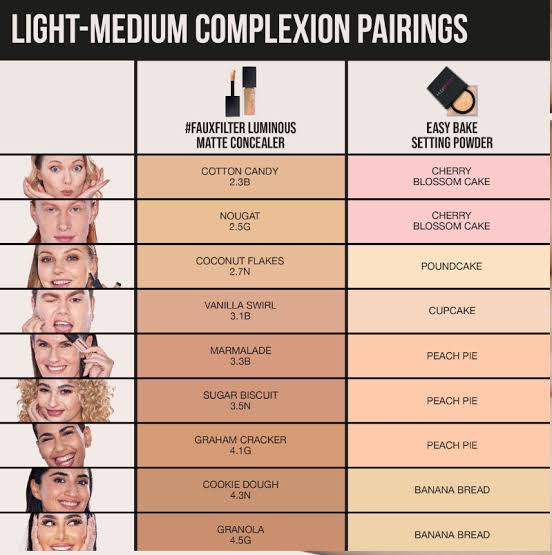 Huda Beauty #FauxFilter Luminous Matte Concealer