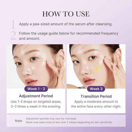 Medicube Retinol NMN Boosting Serum 30ml – Anti-Aging & Hydrating Skincare