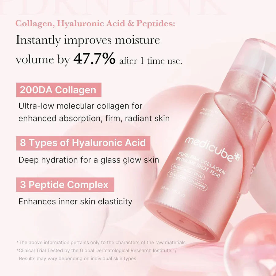 Medicube PDRN Pink Collagen Exosome Shot Serum 7500 –30ml